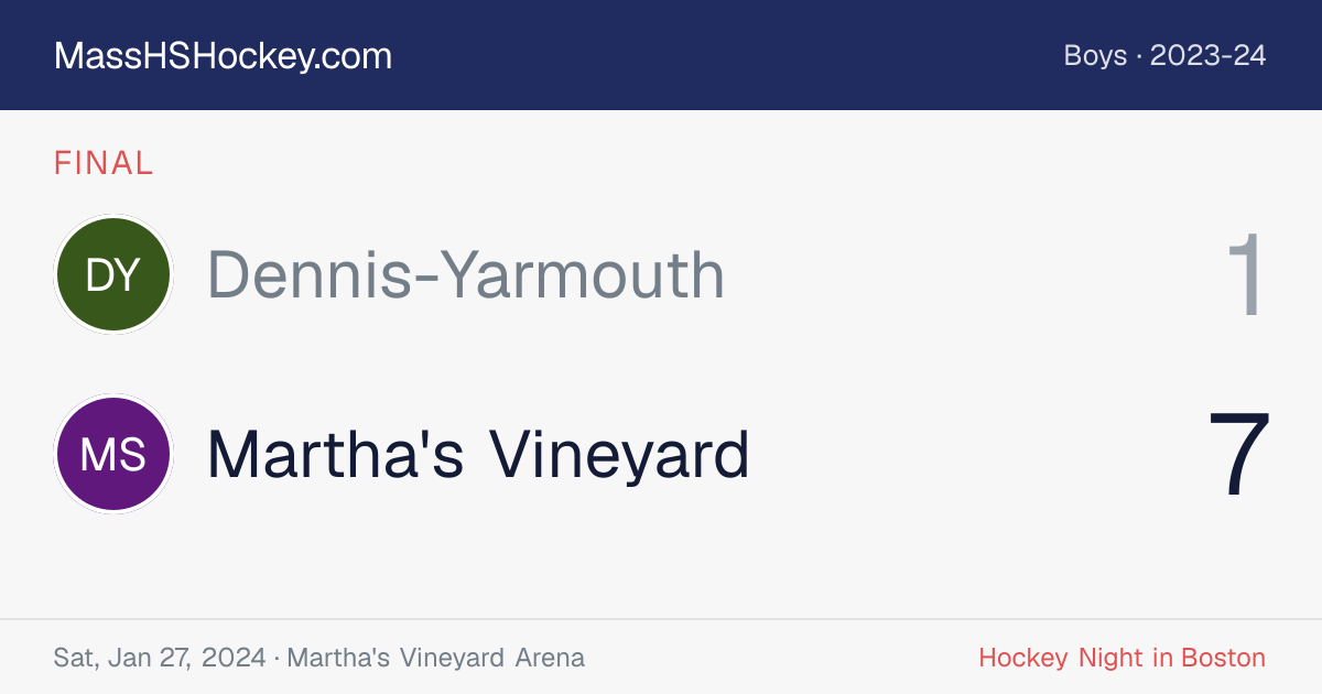 Dennis-Yarmouth at Martha's Vineyard score card