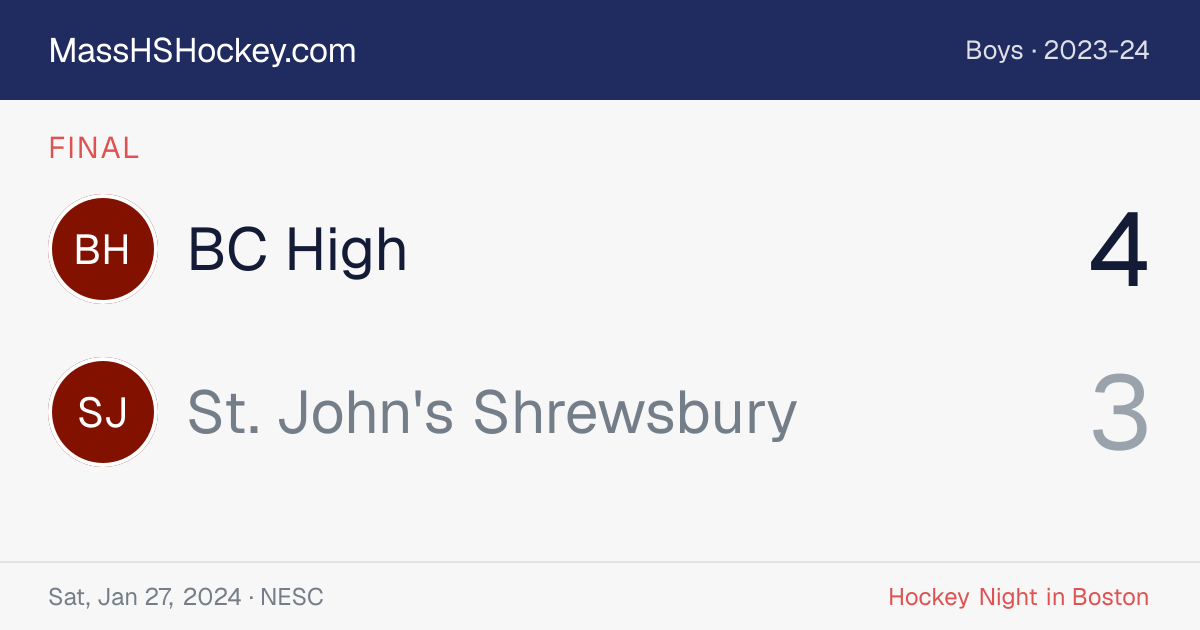 BC High at St. John's Shrewsbury score card