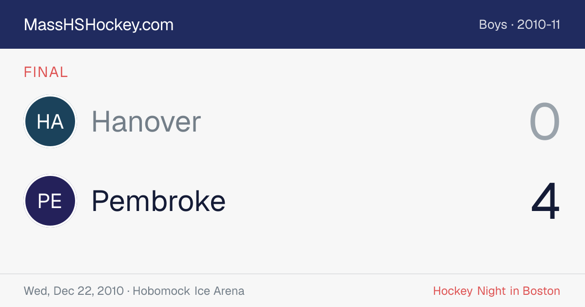 Hanover at Pembroke score card