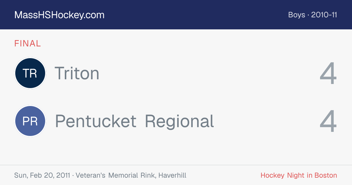 Triton at Pentucket Regional score card