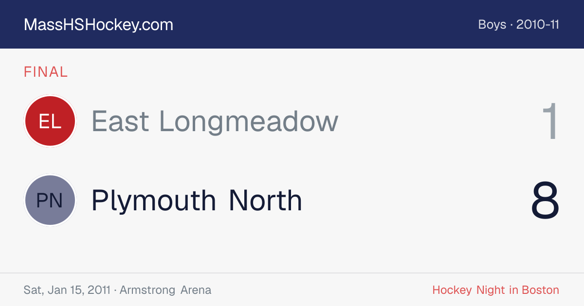 East Longmeadow at Plymouth North score card