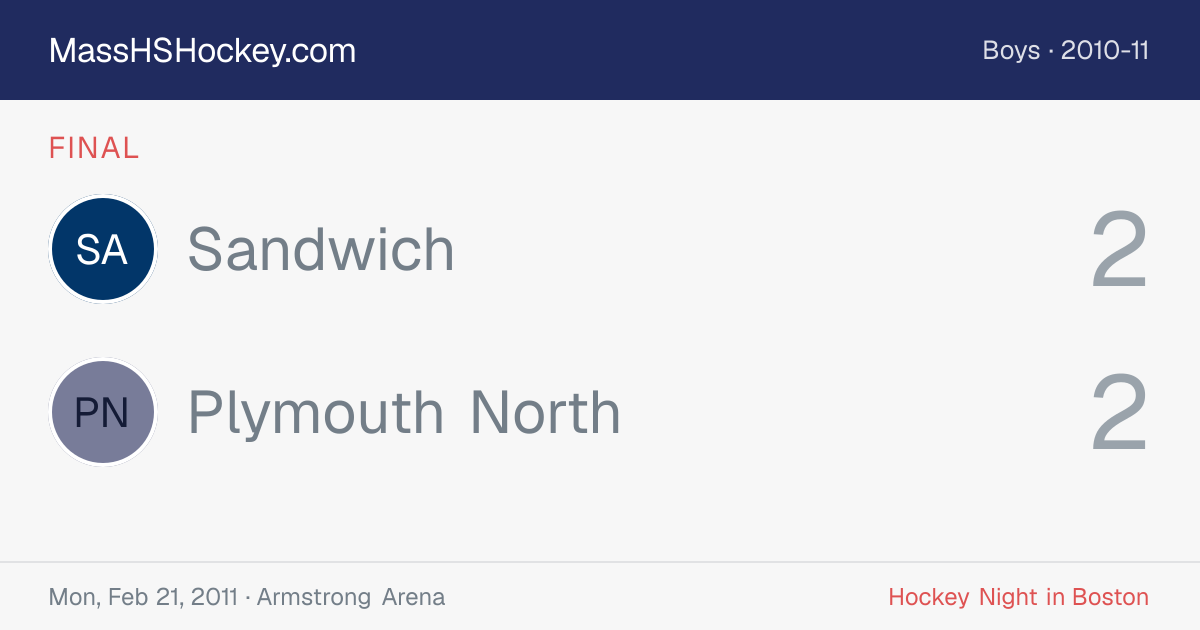 Sandwich at Plymouth North score card