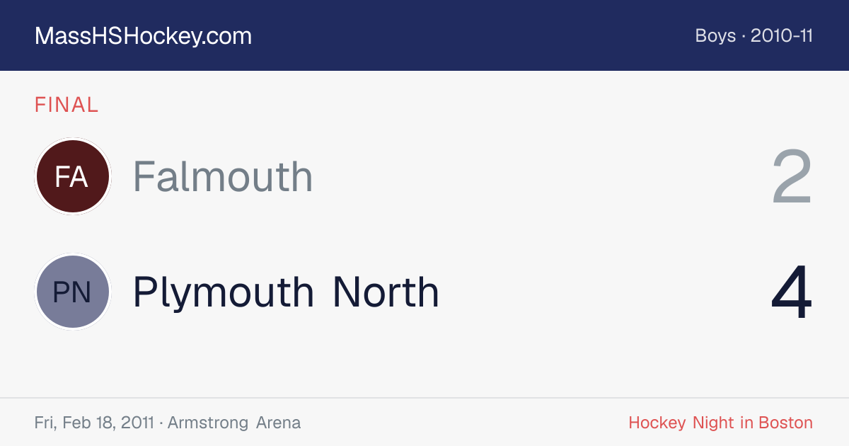 Falmouth at Plymouth North score card