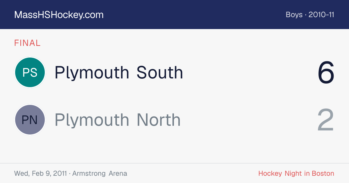 Plymouth South at Plymouth North score card