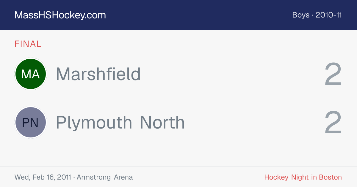 Marshfield at Plymouth North score card