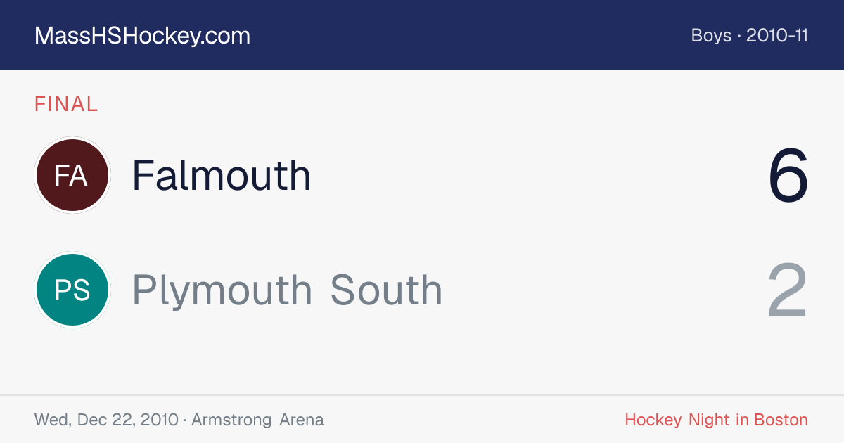 Falmouth at Plymouth South score card