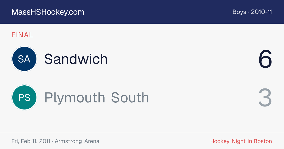 Sandwich at Plymouth South score card