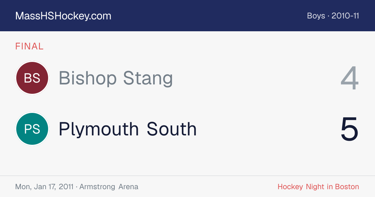 Bishop Stang at Plymouth South score card