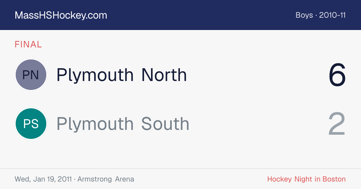 Plymouth North at Plymouth South score card