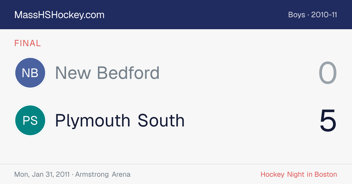 New Bedford at Plymouth South score card
