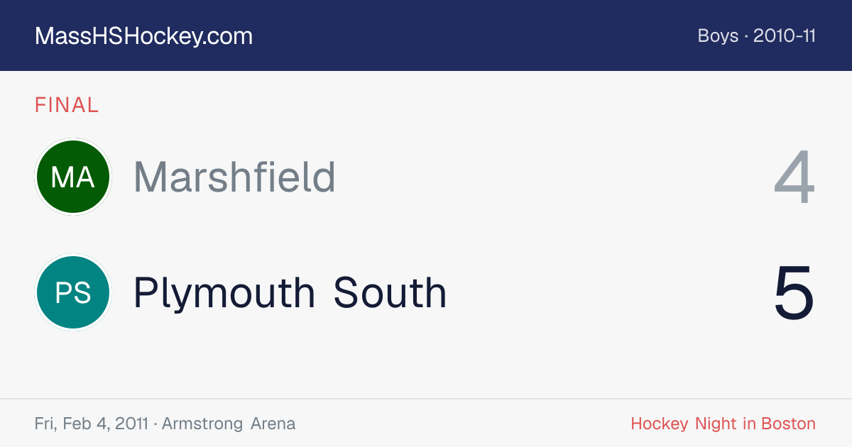 Marshfield at Plymouth South score card
