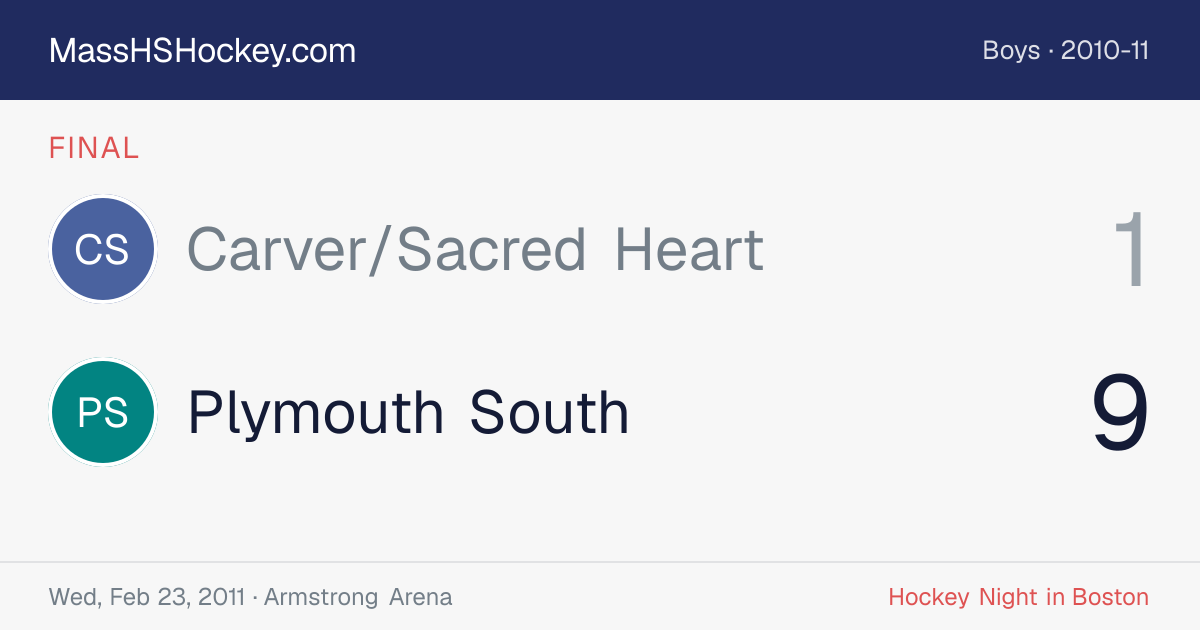 Carver/Sacred Heart at Plymouth South score card