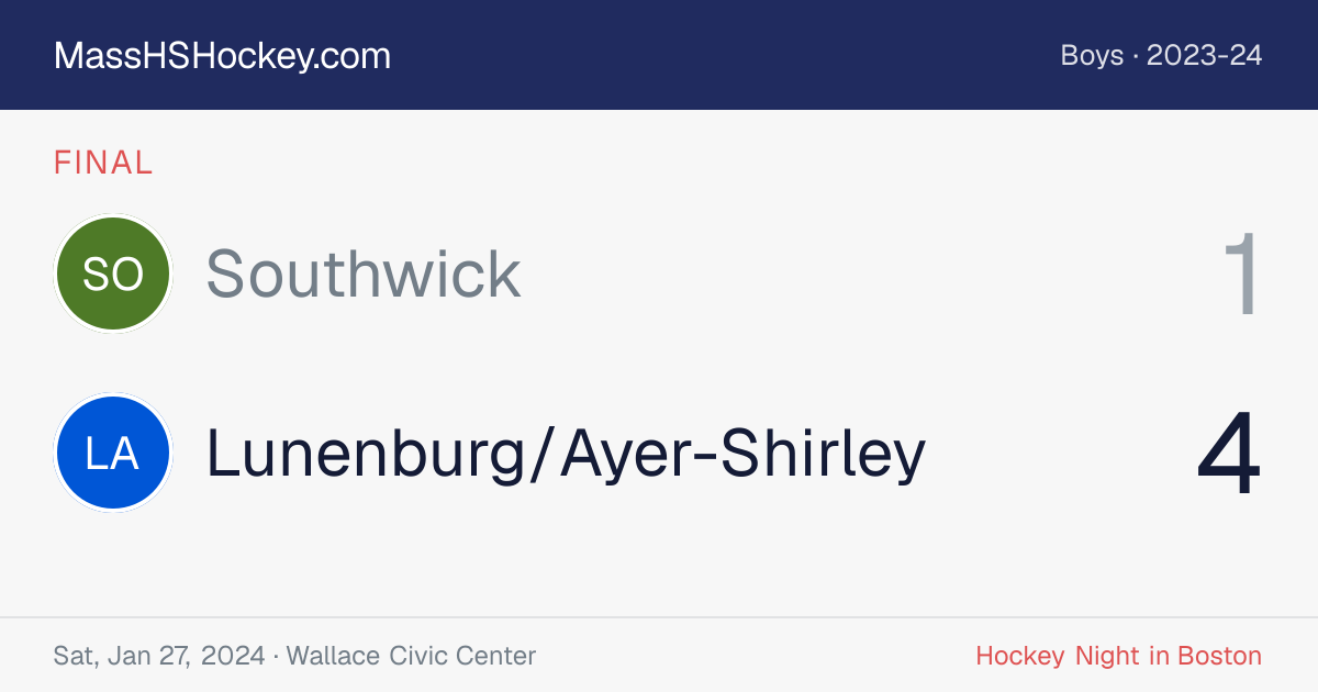Southwick at Lunenburg/Ayer-Shirley score card