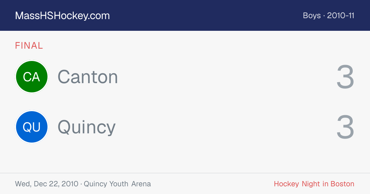 Canton at Quincy score card