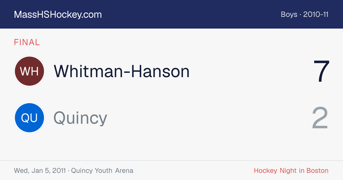 Whitman-Hanson at Quincy score card