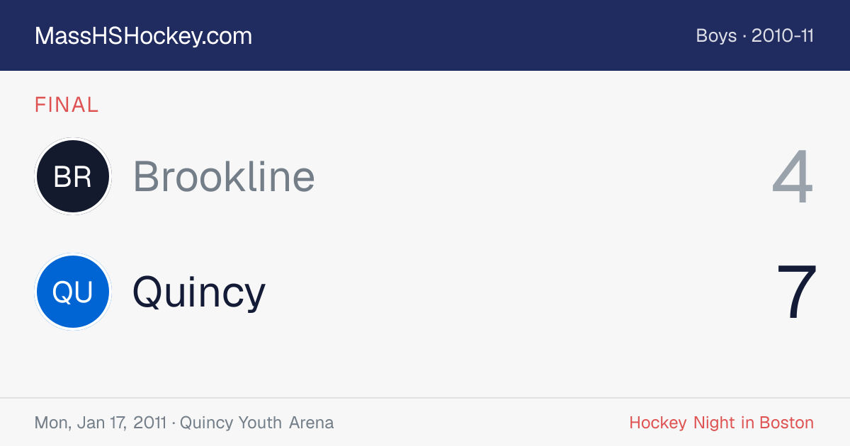 Brookline at Quincy score card