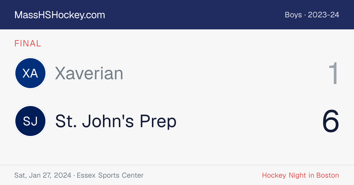 Xaverian at St. John's Prep score card