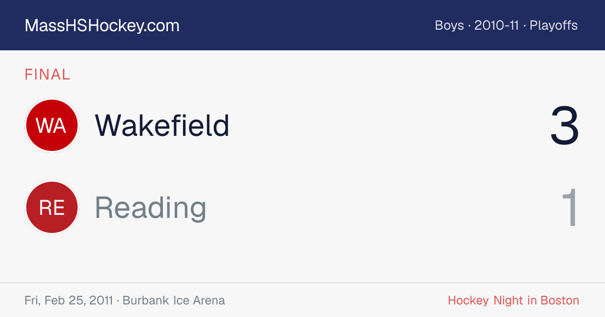 Wakefield at Reading score card