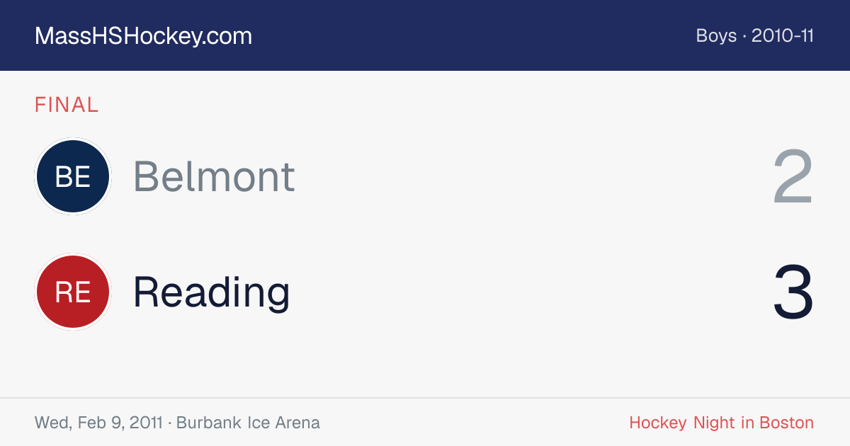 Belmont at Reading score card
