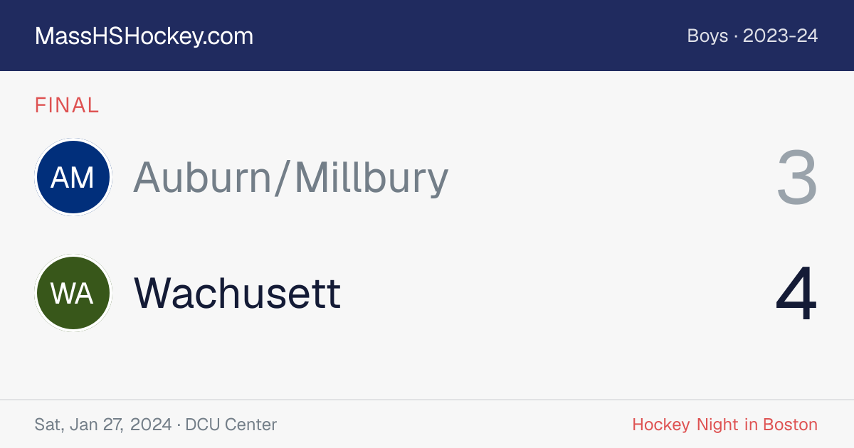 Auburn/Millbury at Wachusett score card