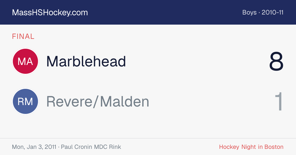 Marblehead at Revere/Malden score card