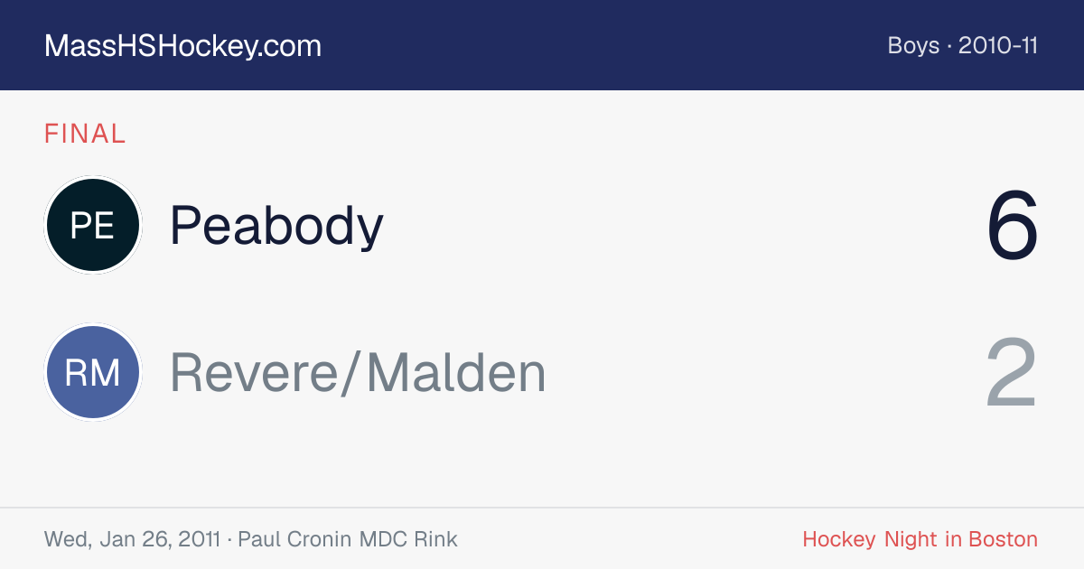 Peabody at Revere/Malden score card