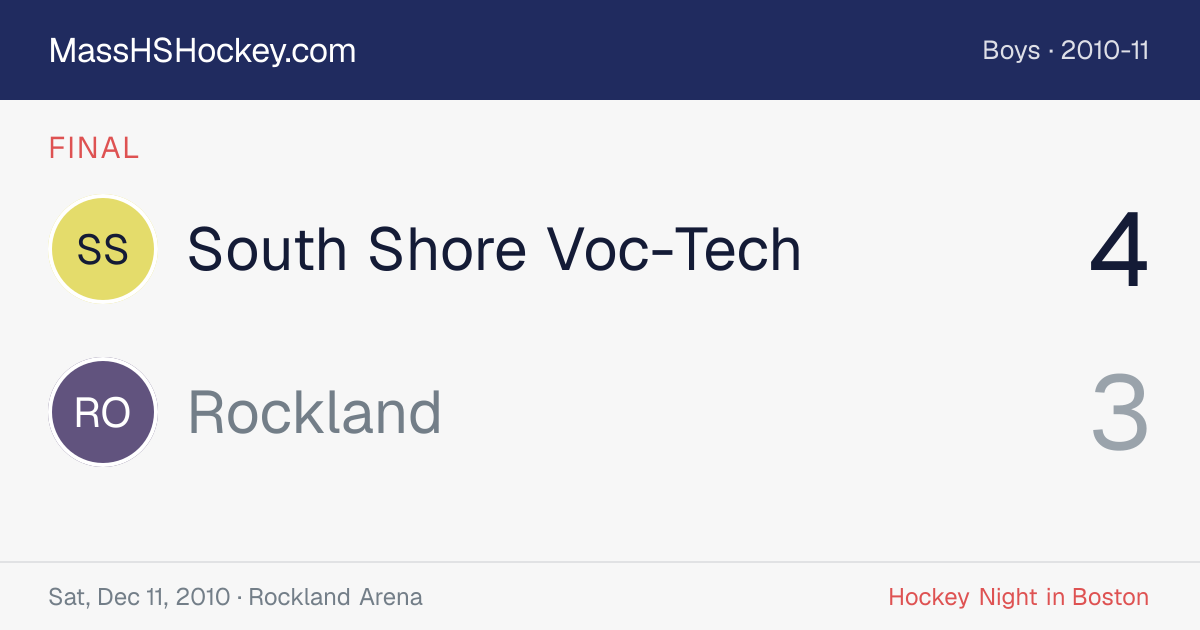 South Shore Voc-Tech at Rockland score card