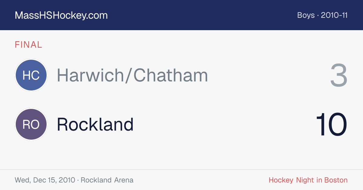Harwich/Chatham at Rockland score card