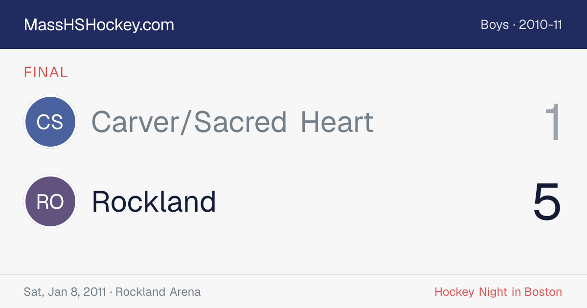 Carver/Sacred Heart at Rockland score card