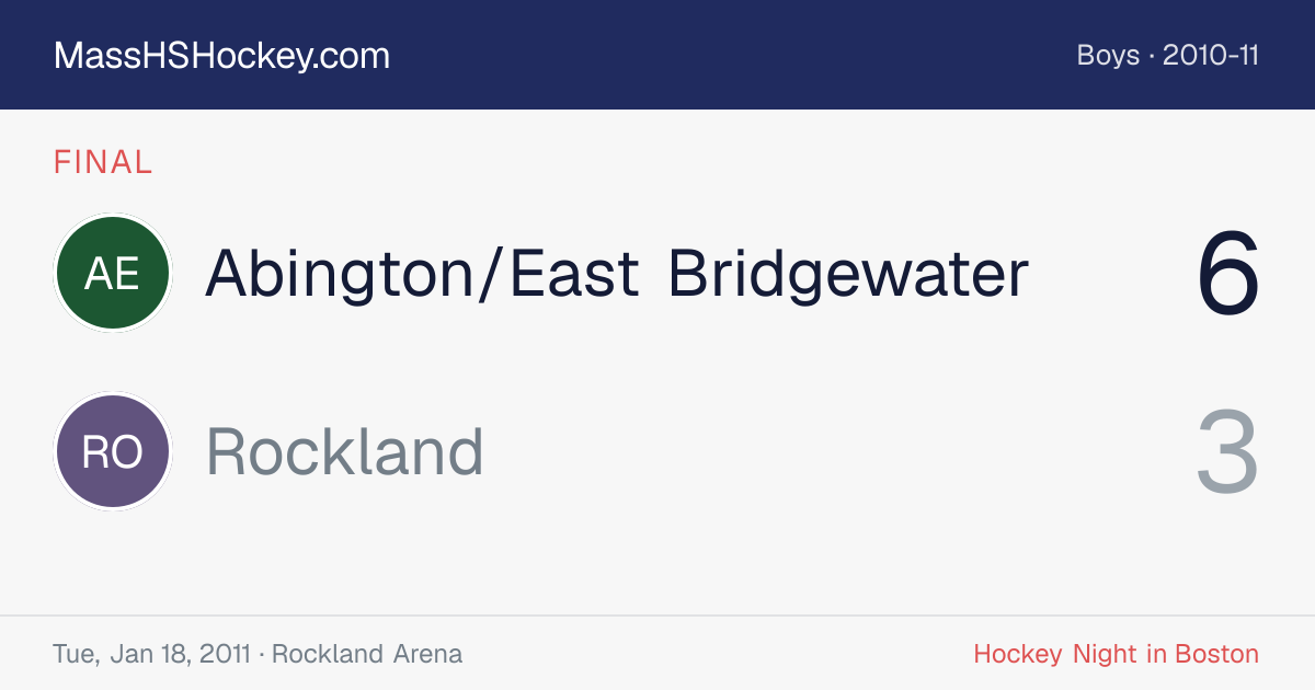Abington/East Bridgewater at Rockland score card