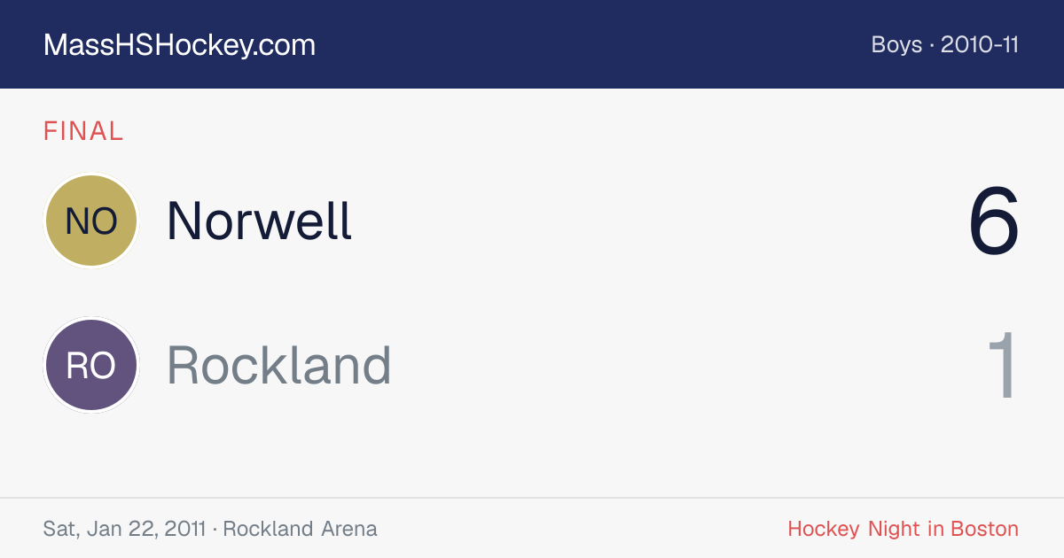 Norwell at Rockland score card