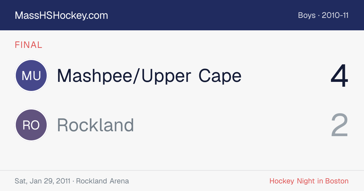 Mashpee/Upper Cape at Rockland score card