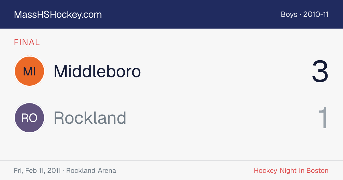 Middleboro at Rockland score card