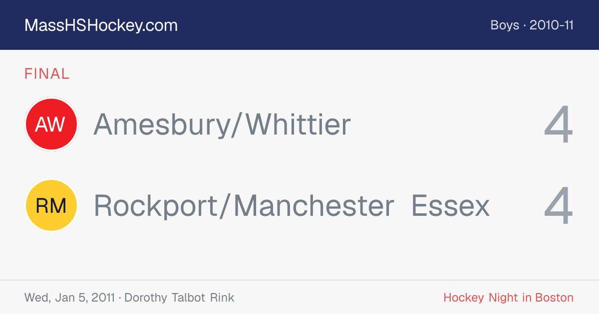 Amesbury/Whittier at Rockport/Manchester Essex score card