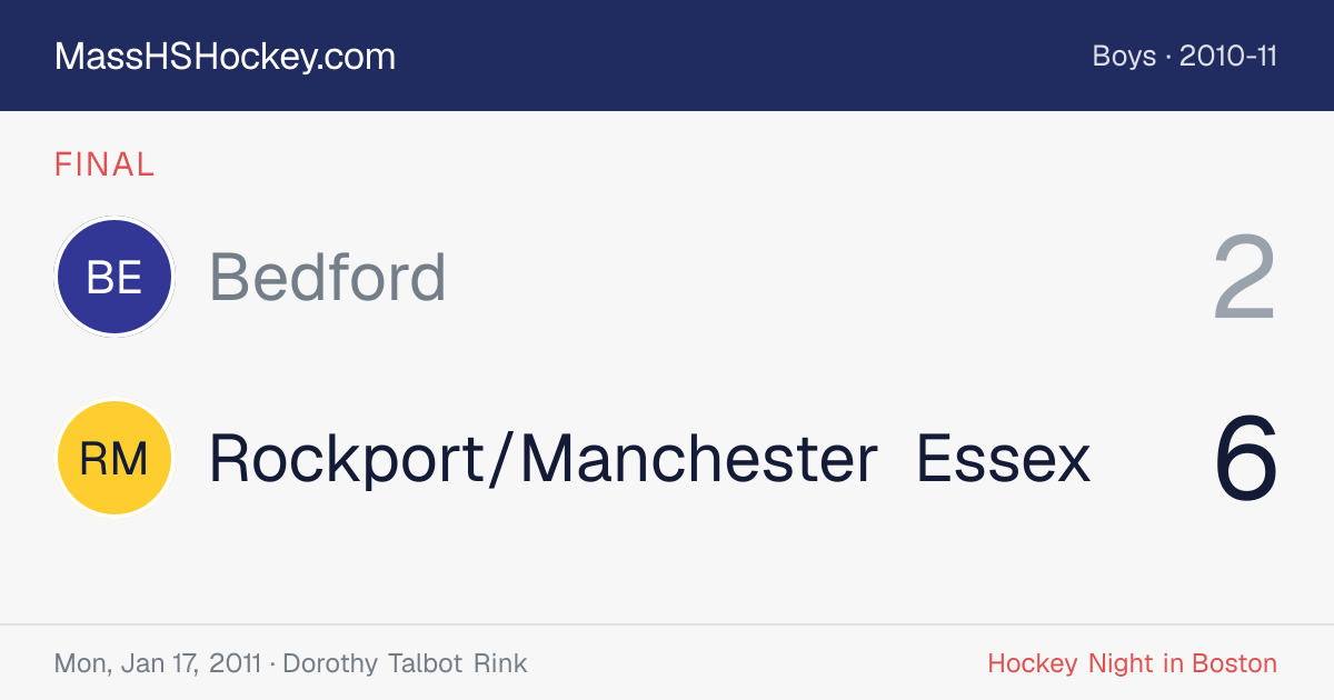 Bedford at Rockport/Manchester Essex score card