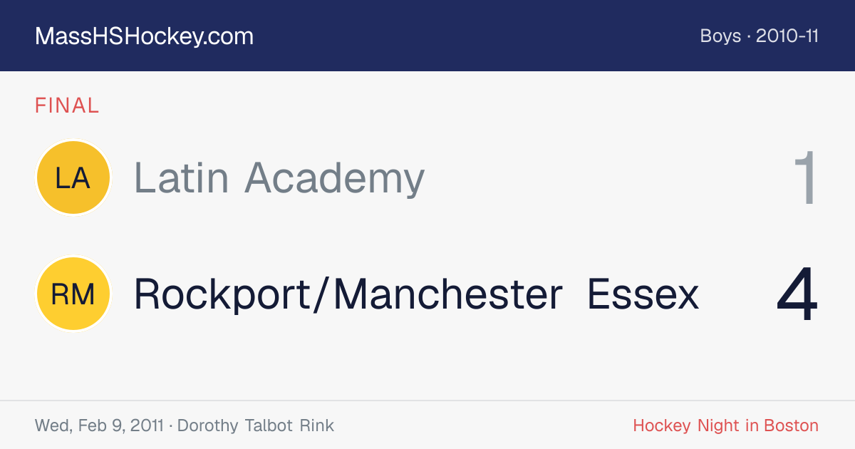 Latin Academy at Rockport/Manchester Essex score card