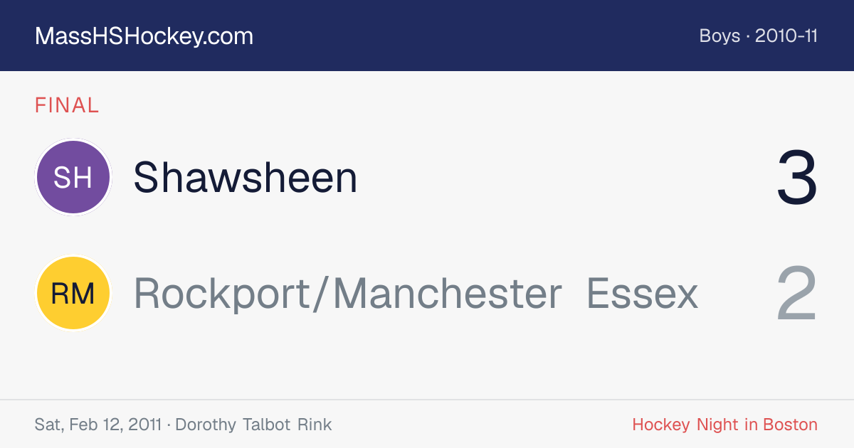Shawsheen at Rockport/Manchester Essex score card