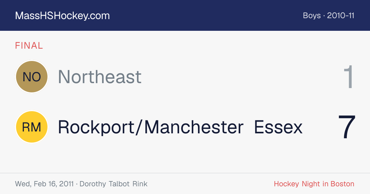 Northeast at Rockport/Manchester Essex score card