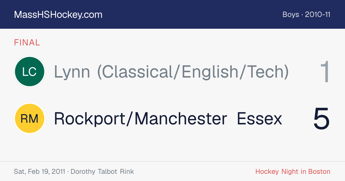 Lynn (Classical/English/Tech) at Rockport/Manchester Essex score card