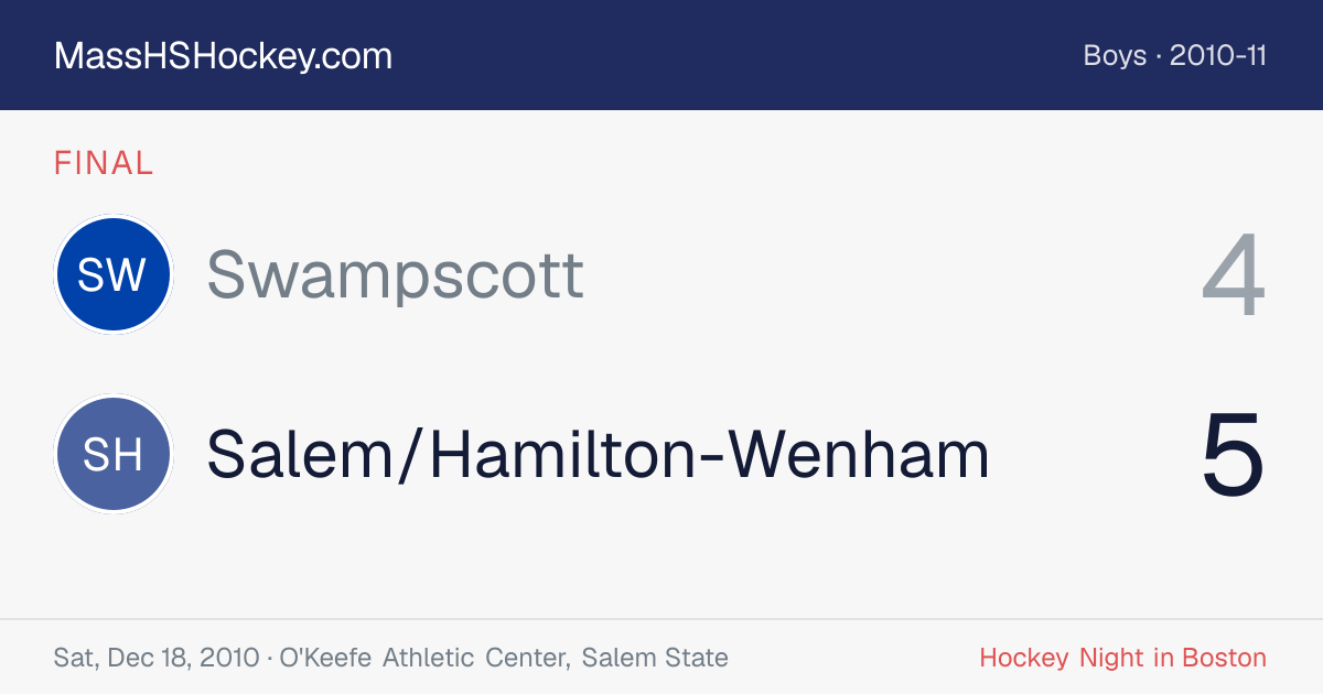 Swampscott at Salem/Hamilton-Wenham score card