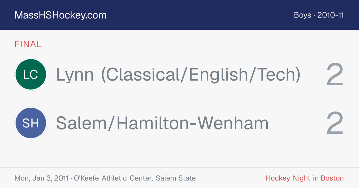 Lynn (Classical/English/Tech) at Salem/Hamilton-Wenham score card