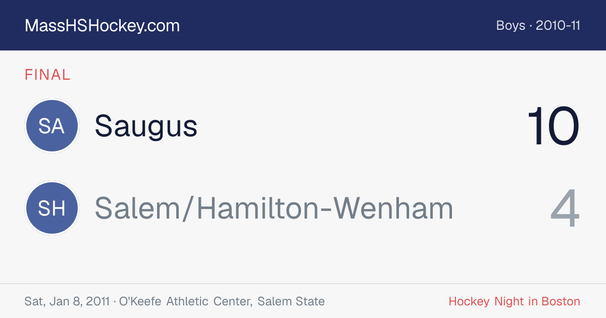 Saugus at Salem/Hamilton-Wenham score card