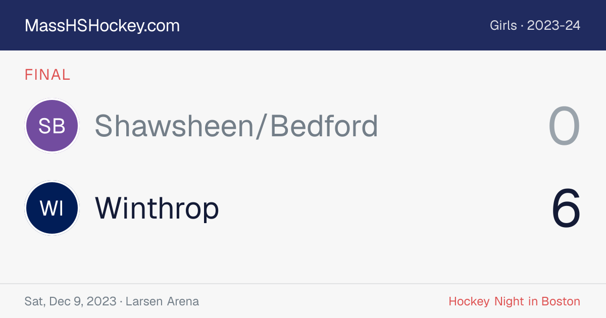Shawsheen/Bedford at Winthrop score card