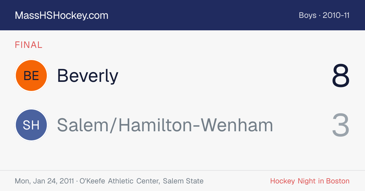 Beverly at Salem/Hamilton-Wenham score card