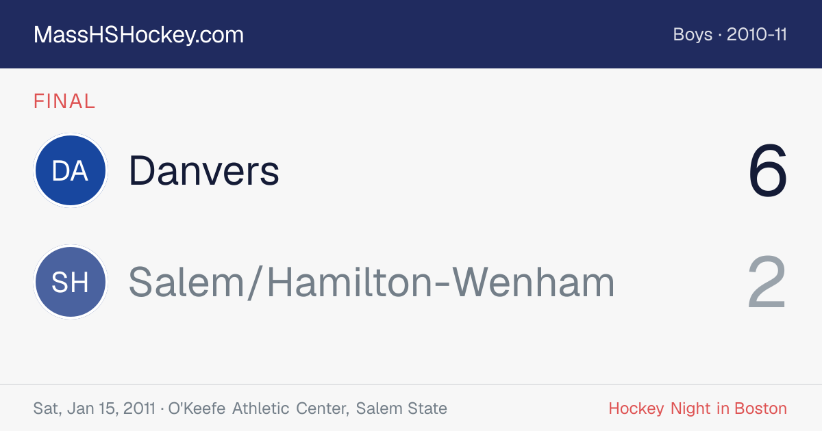Danvers at Salem/Hamilton-Wenham score card