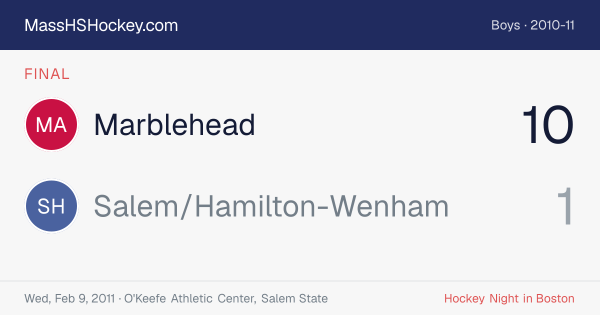 Marblehead at Salem/Hamilton-Wenham score card