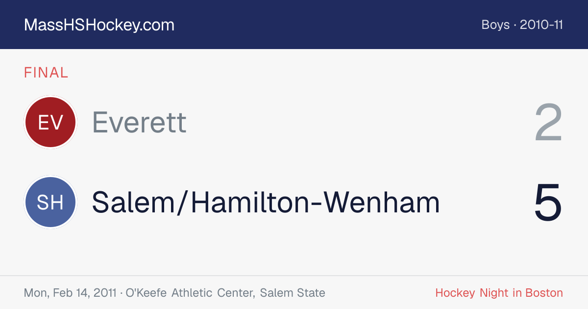 Everett at Salem/Hamilton-Wenham score card