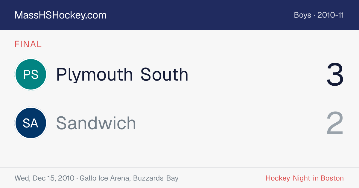 Plymouth South at Sandwich score card