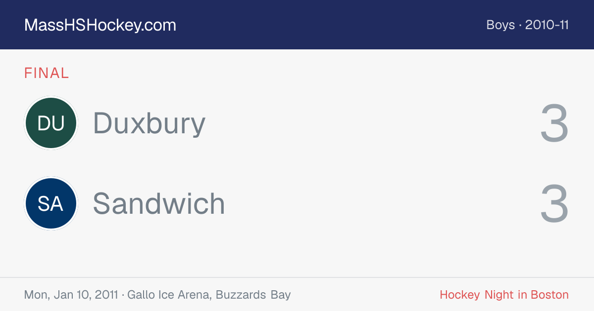 Duxbury at Sandwich score card