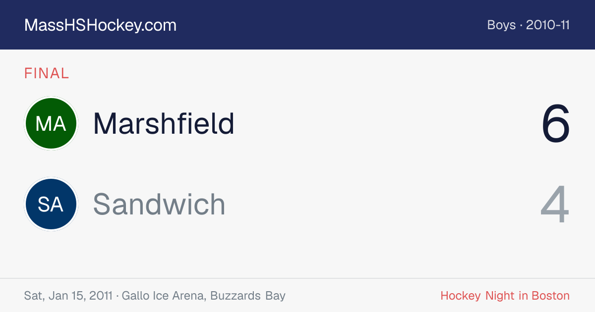 Marshfield at Sandwich score card